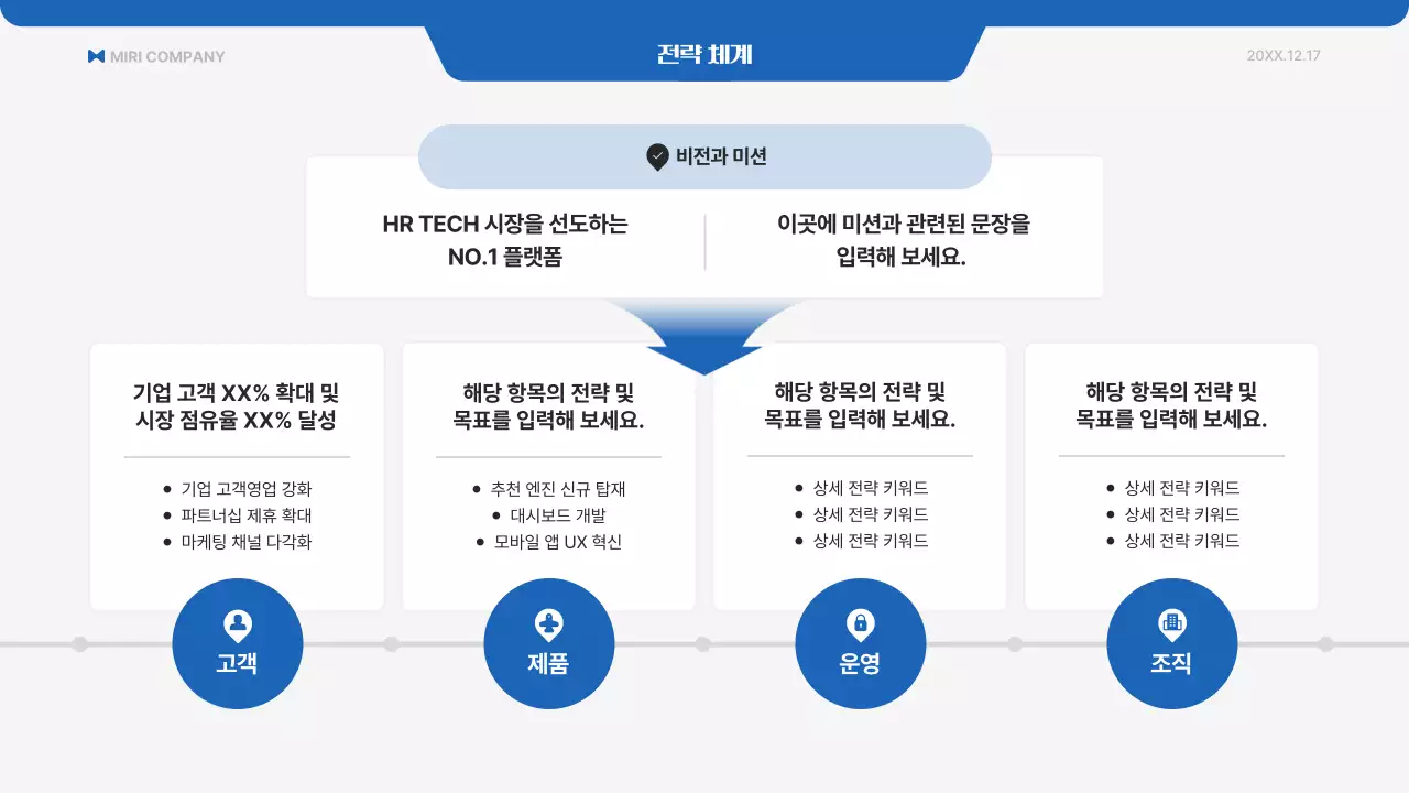 파랑 모던 사업 계획서 안내