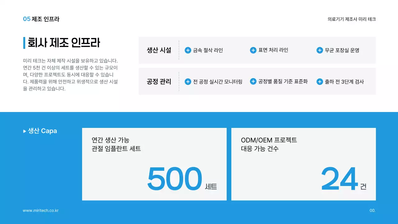 파랑 모던 의료 광고