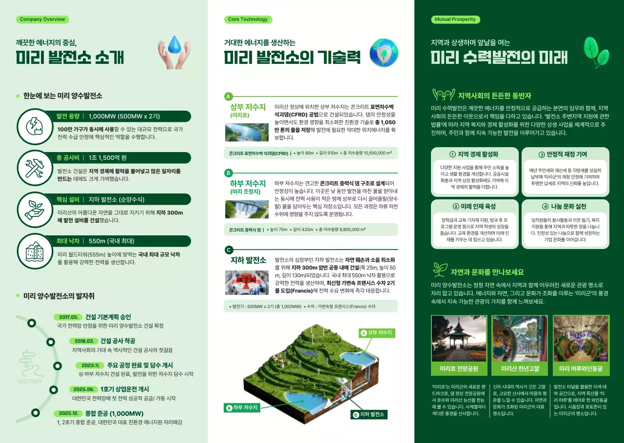 초록 세련 에너지 홍보