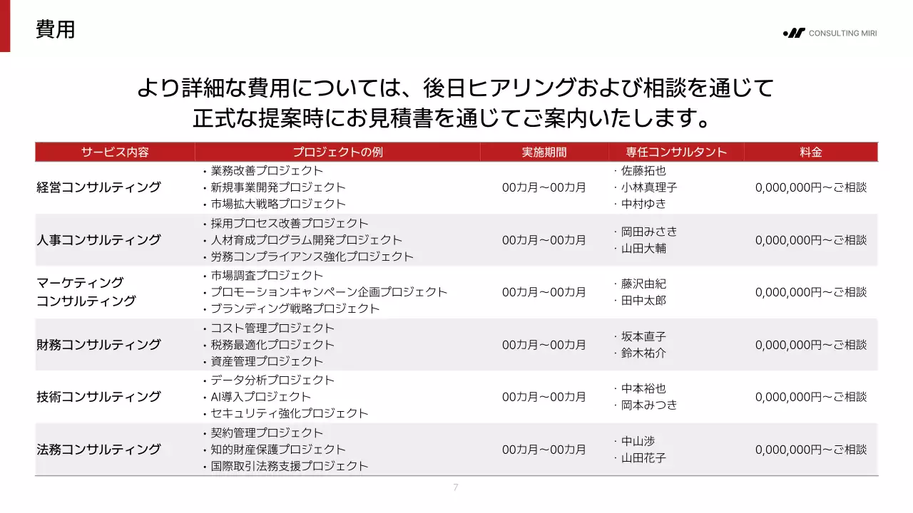 白黒 モダン ビジネス 提案書  プレゼンテーション