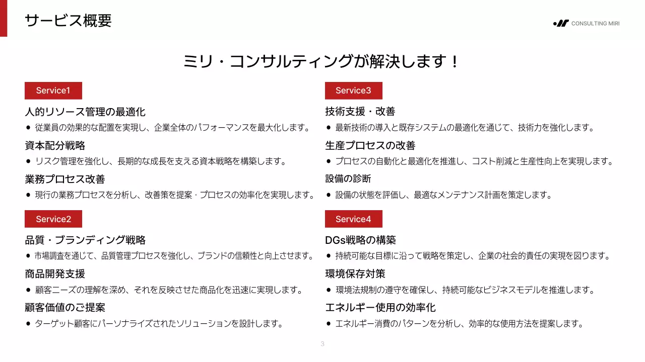 白黒 モダン ビジネス 提案書  プレゼンテーション