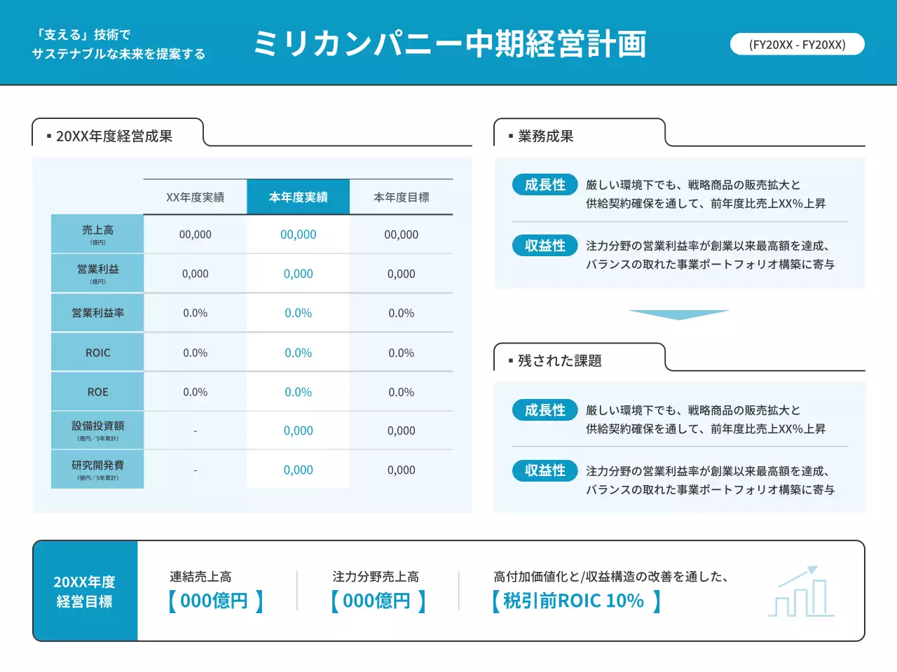 青 シンプル 経営 計画書