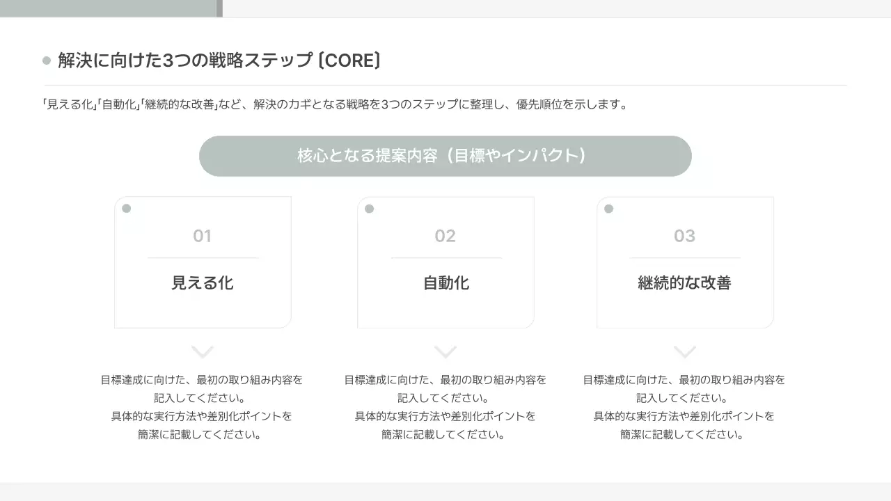 ミント シンプル ビジネス 提案書