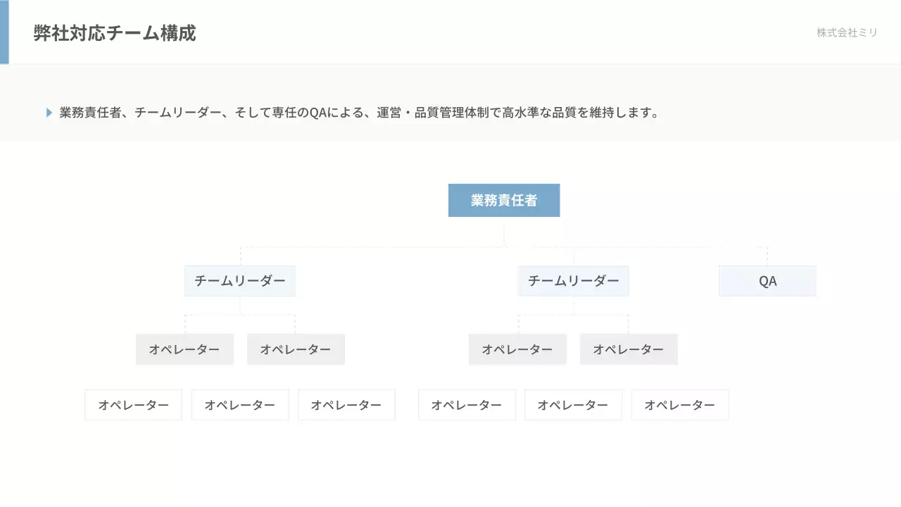 白 モダン 事務 提案書