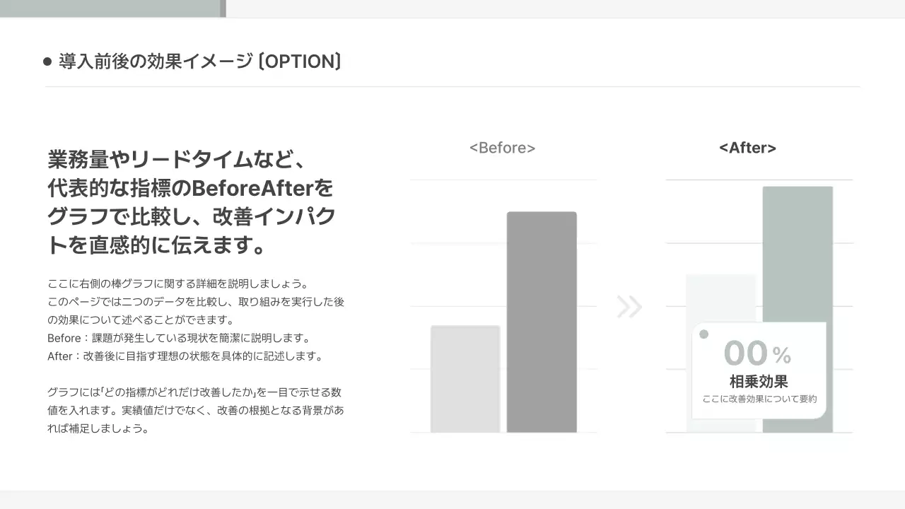 ミント シンプル ビジネス 提案書