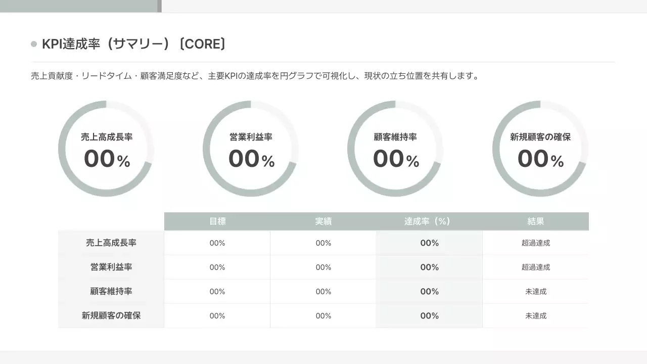 ミント シンプル ビジネス 提案書