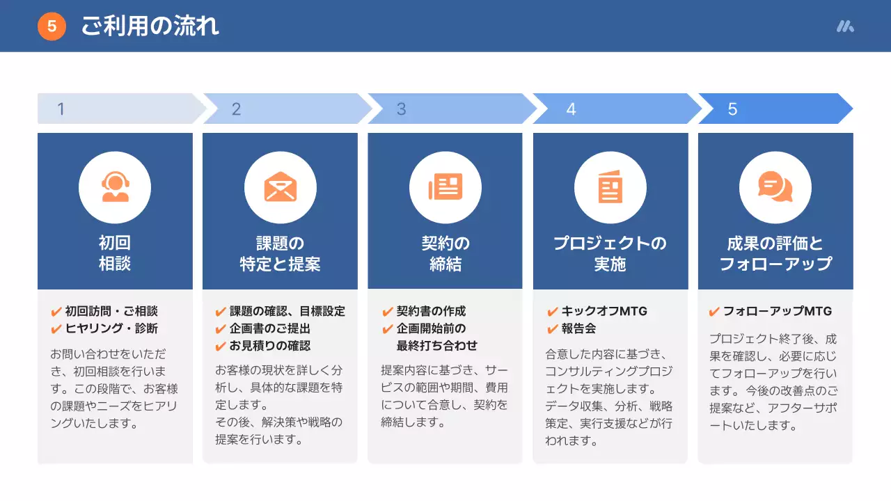 青 シンプル ビジネス 提案書