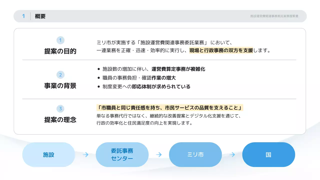 白黒 シンプル ビジネス 提案書