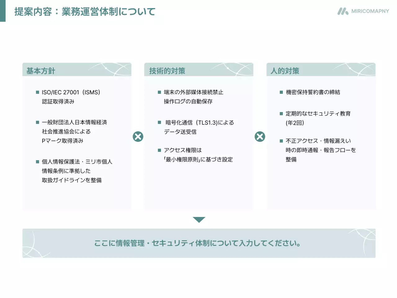 白 シンプル 提案書 企画書