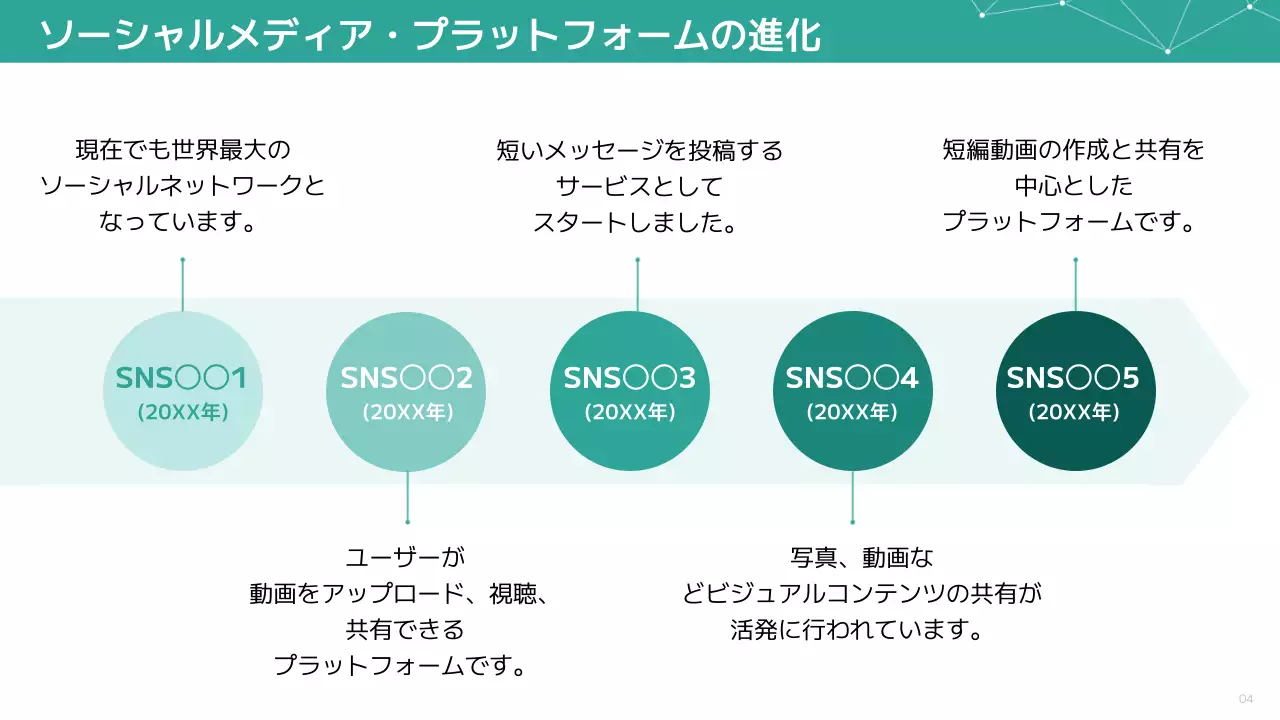 白 モダン マーケティング プレゼンテーション