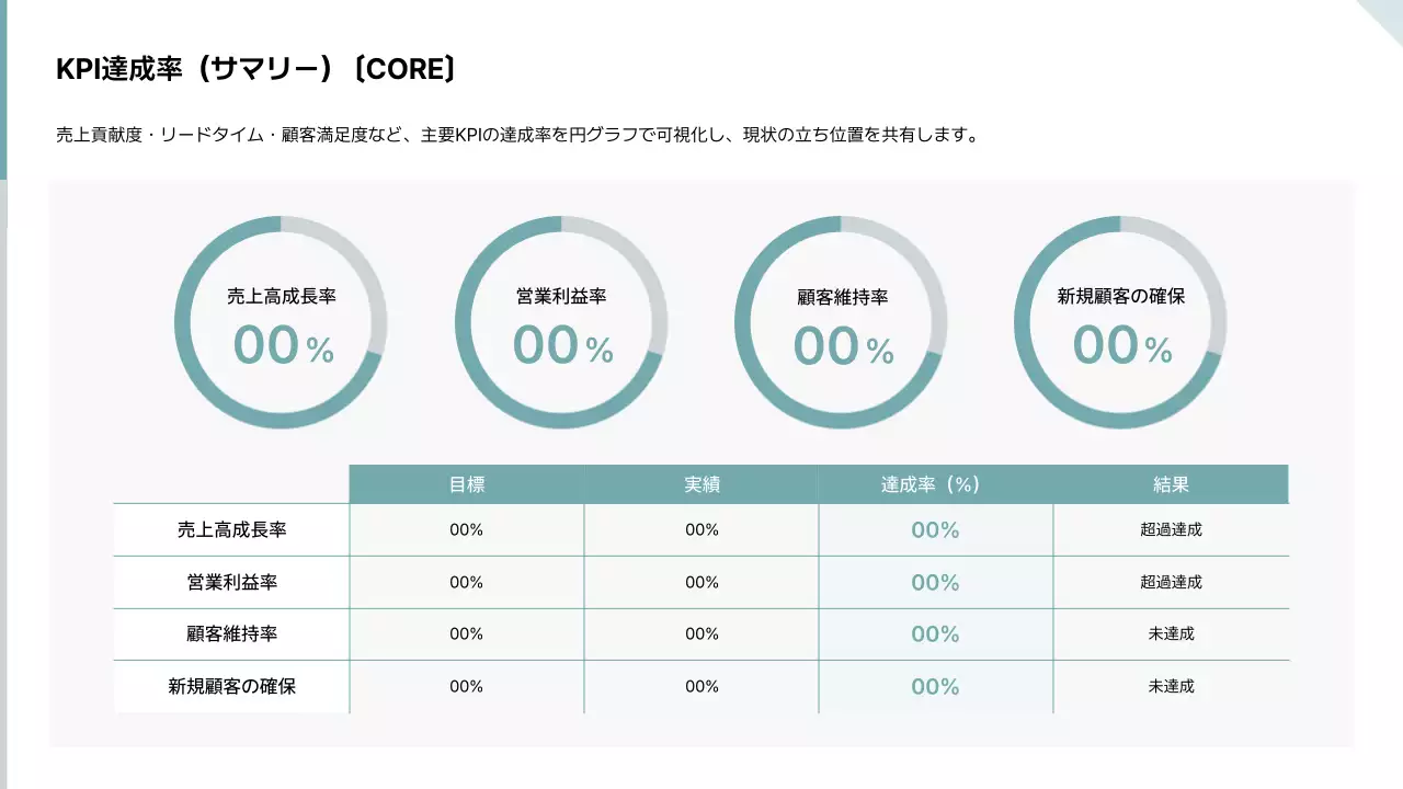 白 シンプル ビジネス 提案書