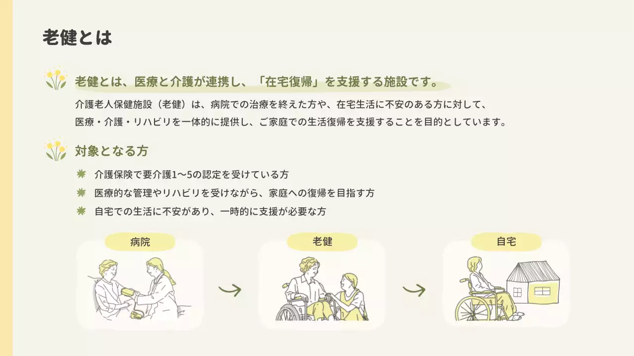 ベージュ シンプル 介護 資料