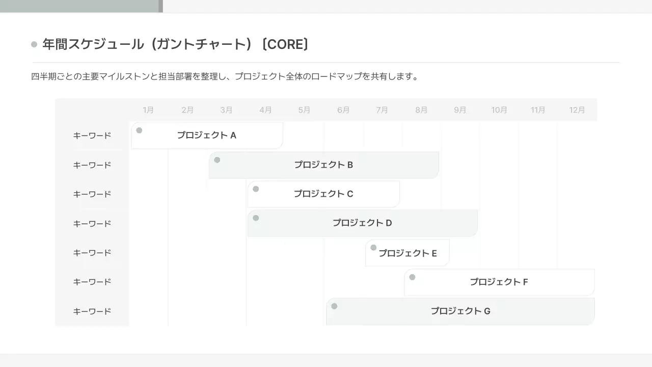 ミント シンプル ビジネス 提案書