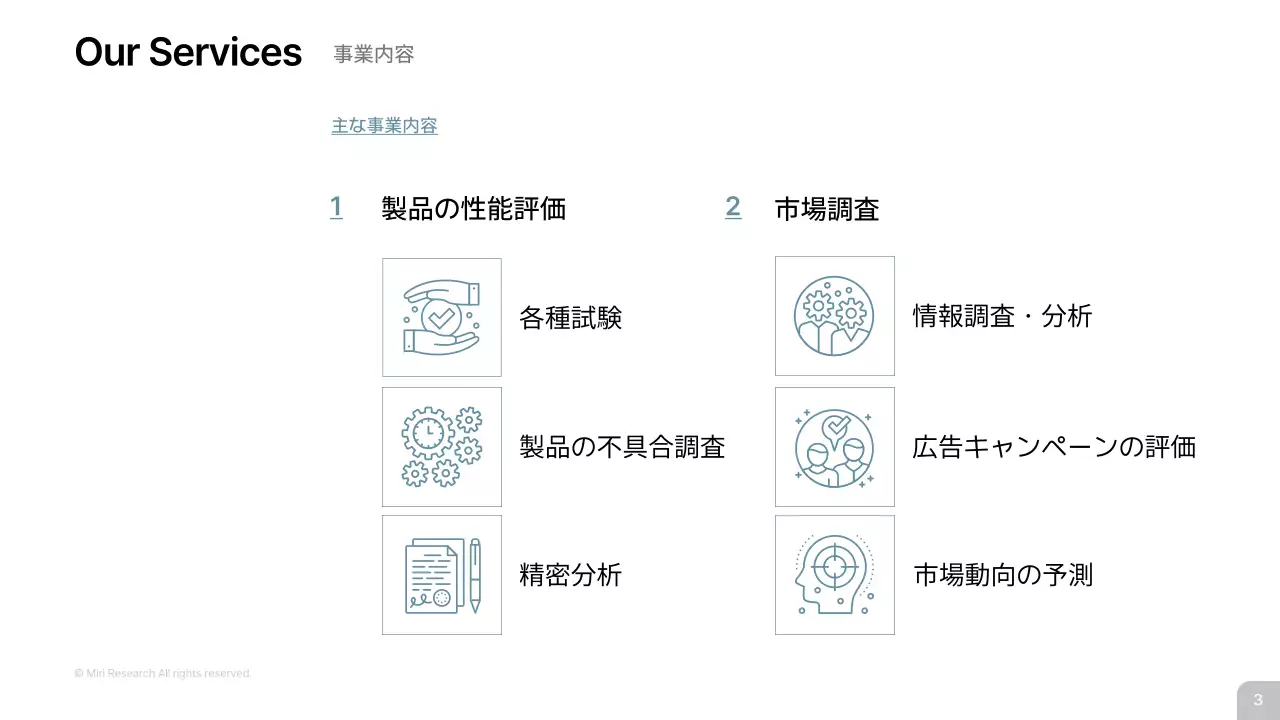 白シンプル 会社 会社案内  プレゼンテーション