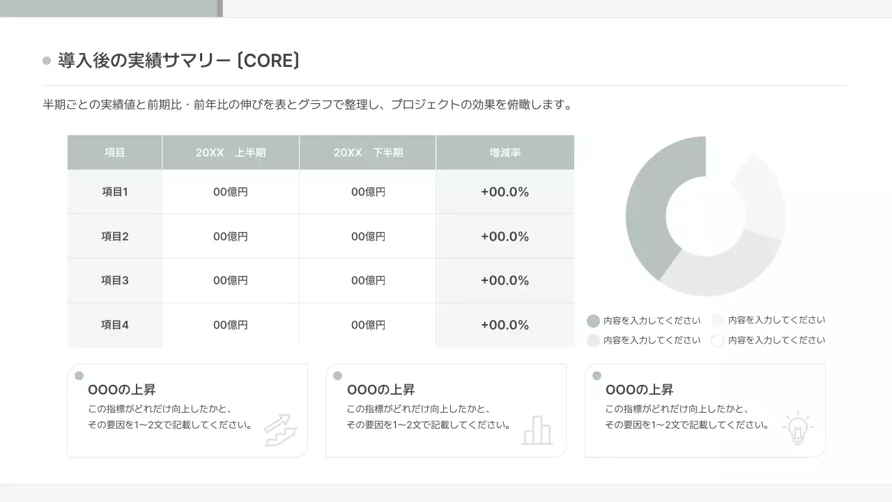 ミント シンプル ビジネス 提案書