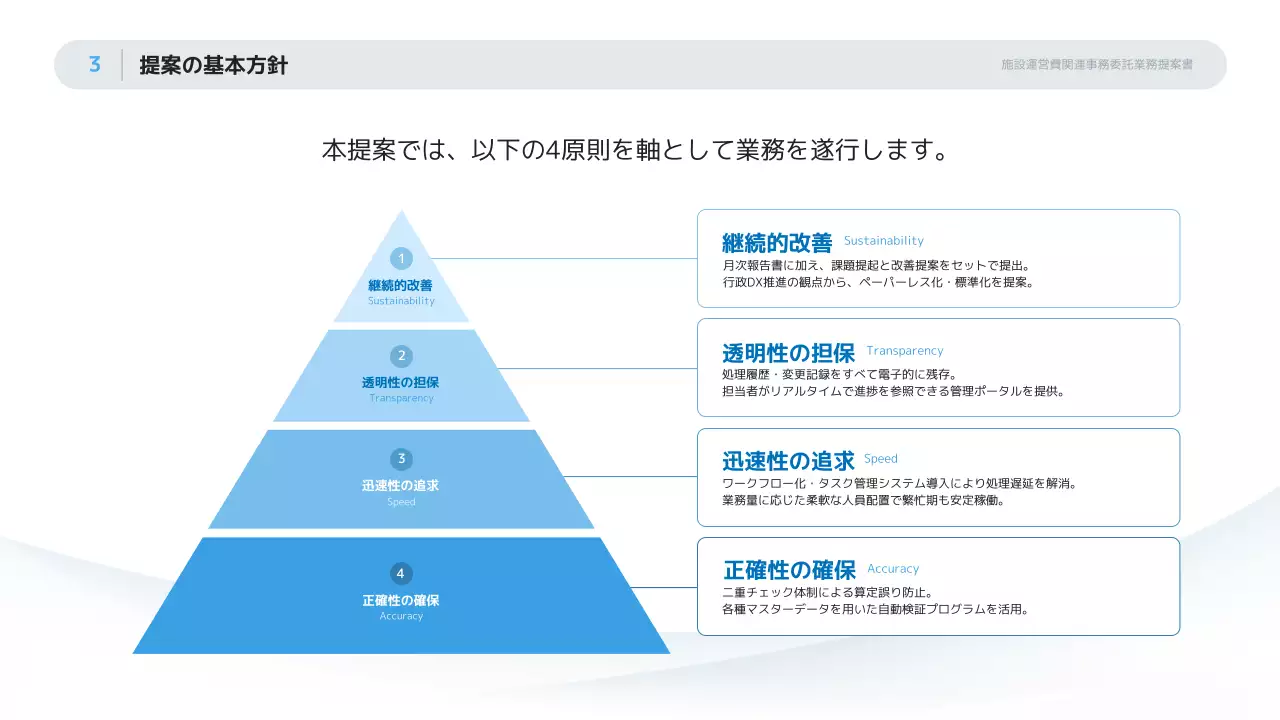 白黒 シンプル ビジネス 提案書