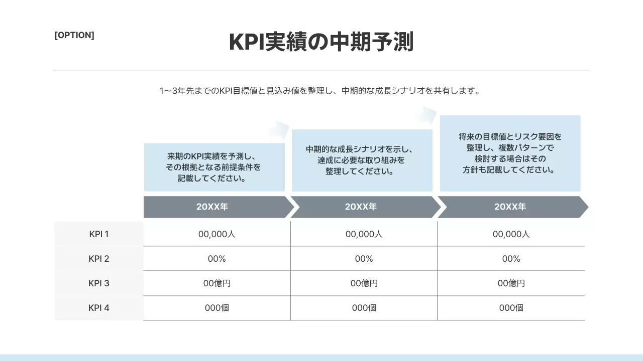 白 シンプル プレゼンテーション 提案書