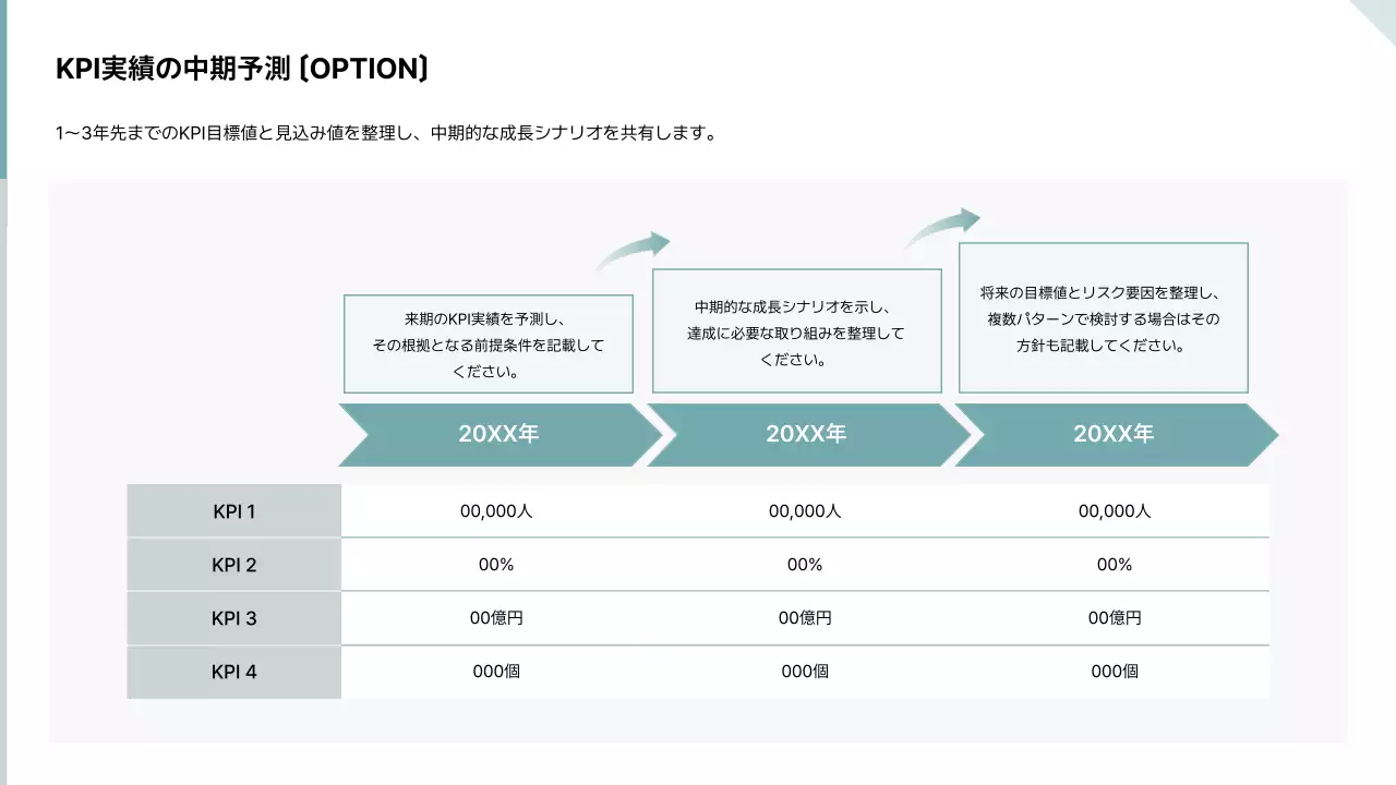 白 シンプル ビジネス 提案書