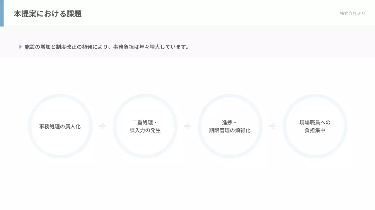 白 モダン 事務 提案書