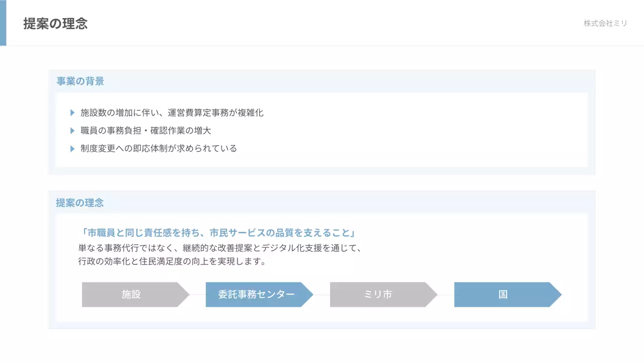白 モダン 事務 提案書