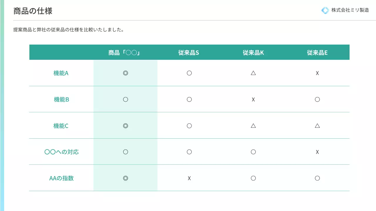 白黒 シンプル 製品比較 資料 プレゼンテーション