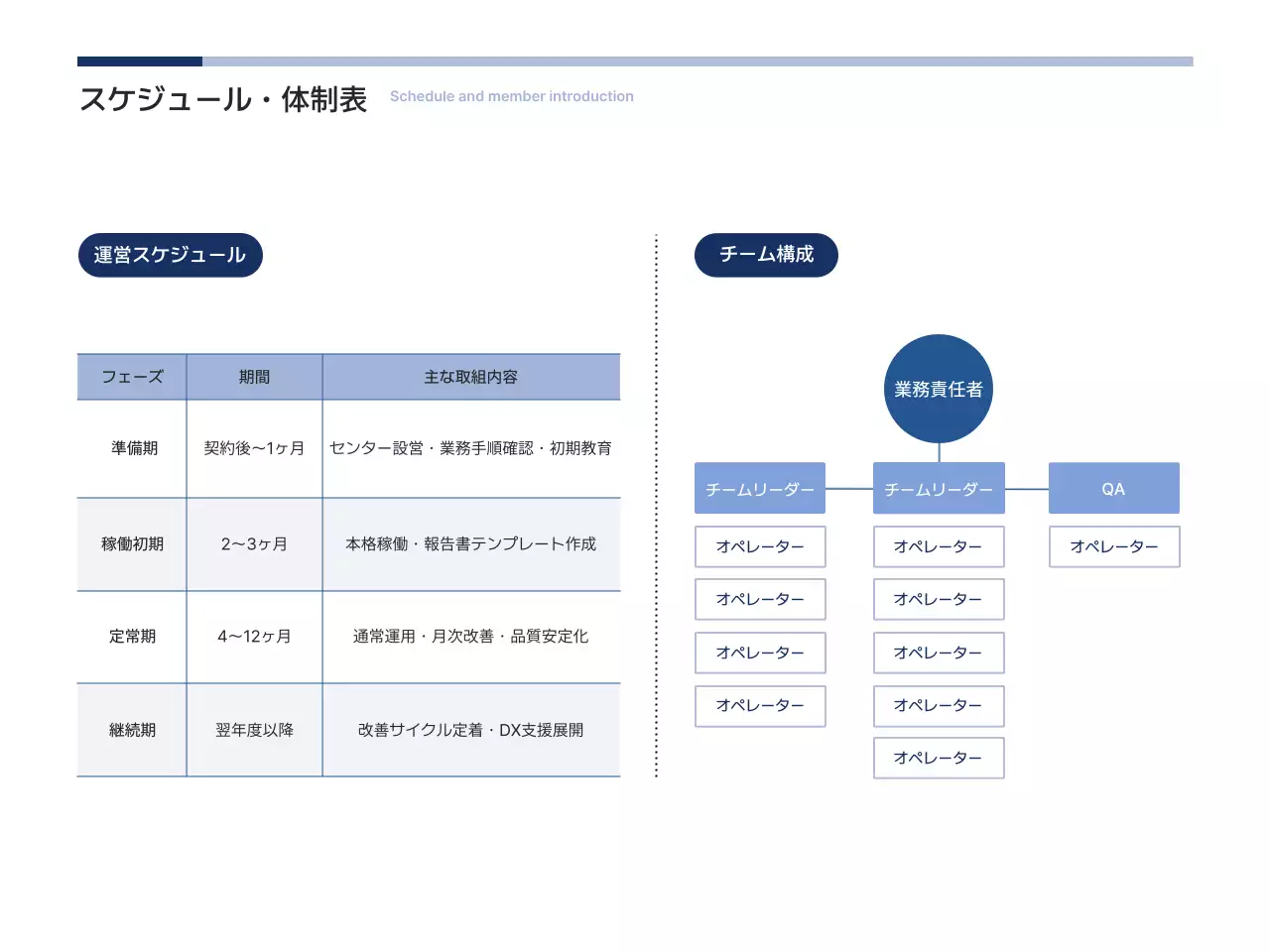 白 シンプル ビジネス 提案書