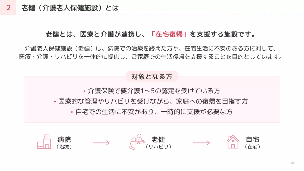 白 モダン 介護 パンフレット