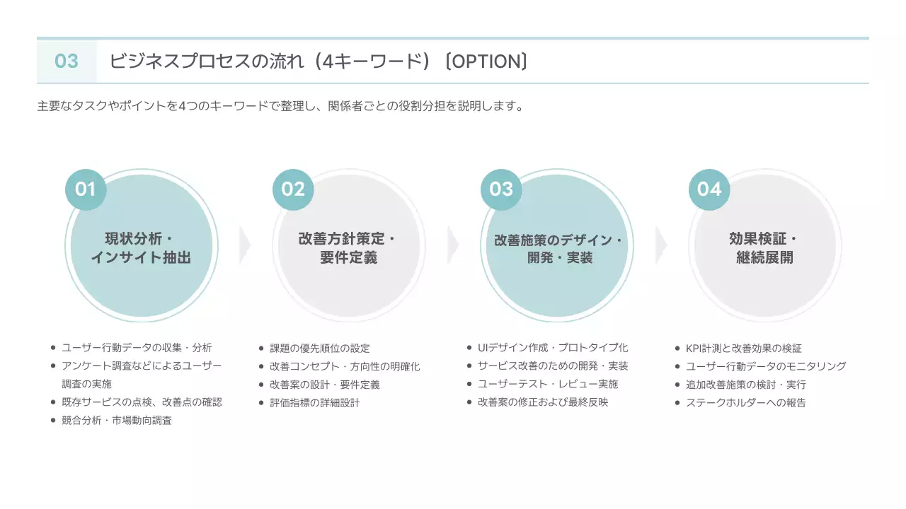 水色 シンプル ビジネス 提案書