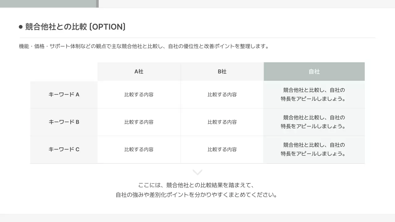 ミント シンプル ビジネス 提案書