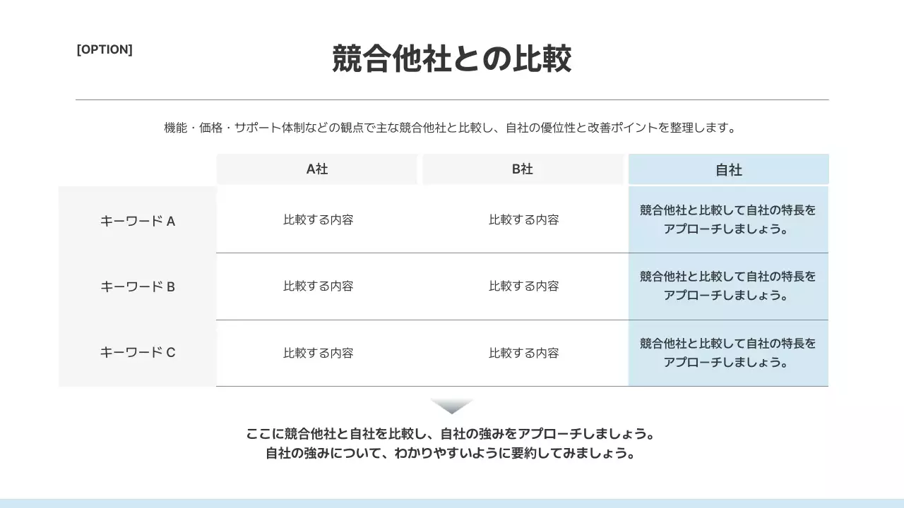 白 シンプル プレゼンテーション 提案書