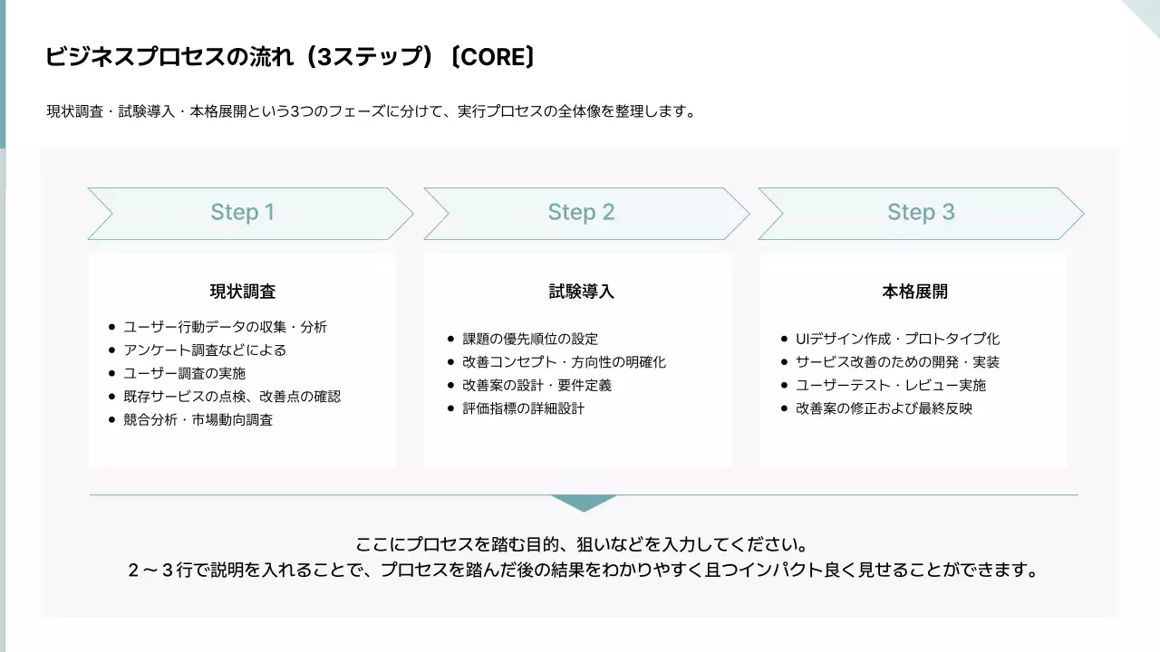 白 シンプル ビジネス 提案書