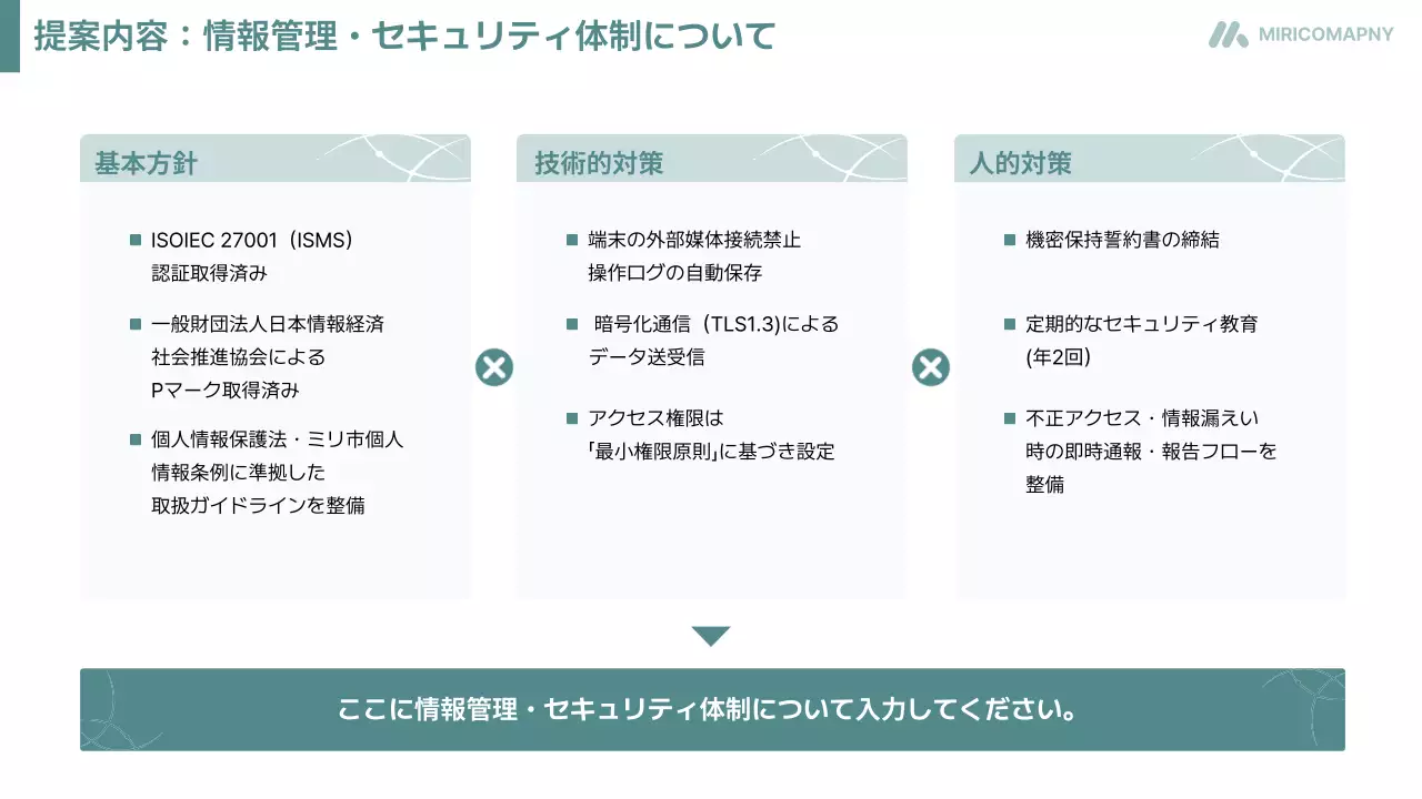 白 シンプル 提案書 企画書