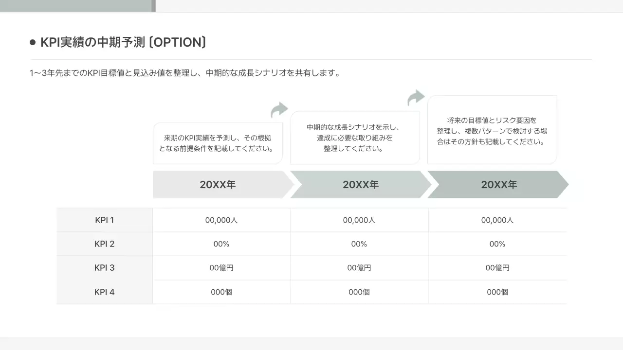 ミント シンプル ビジネス 提案書