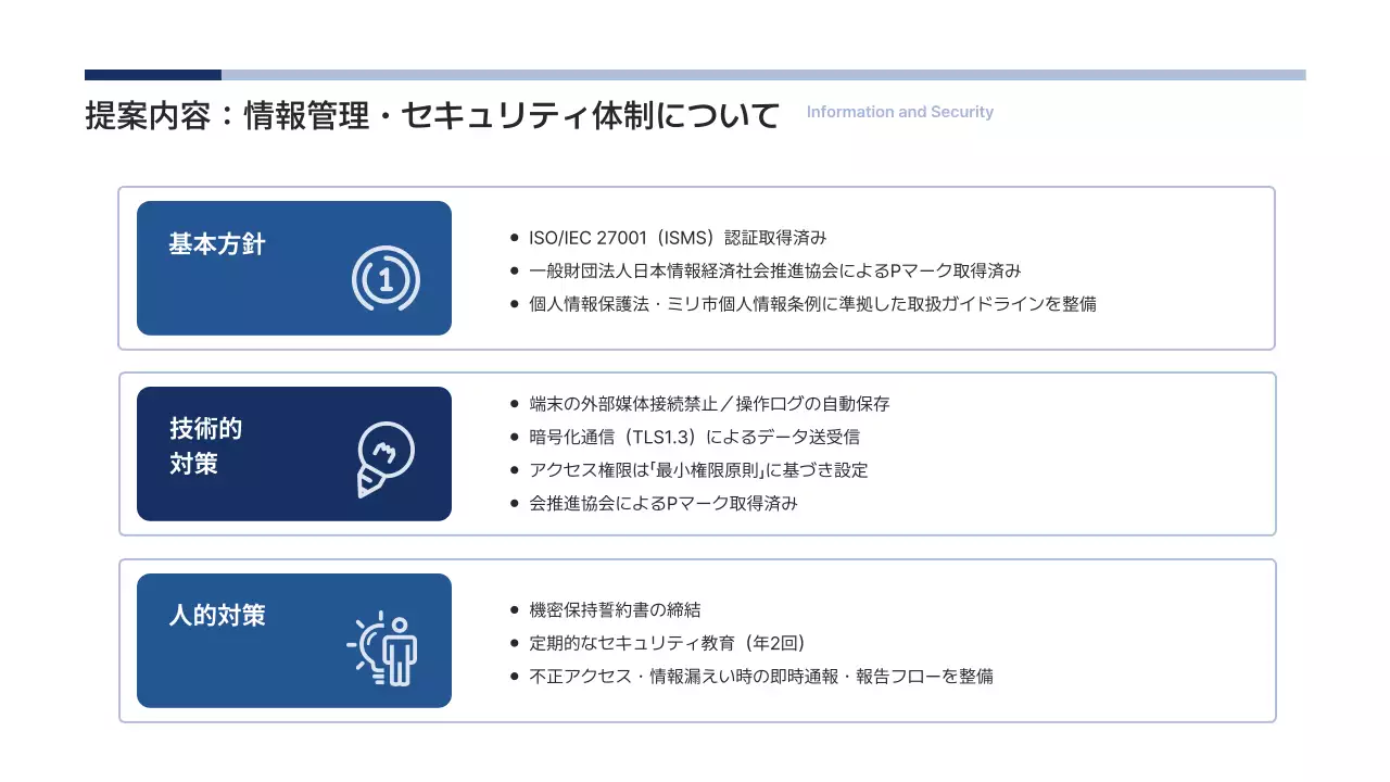 白 シンプル ビジネス 提案書