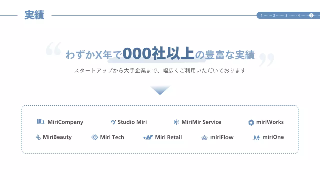 青 シンプル 会社案内 プロフィール プレゼンテーション