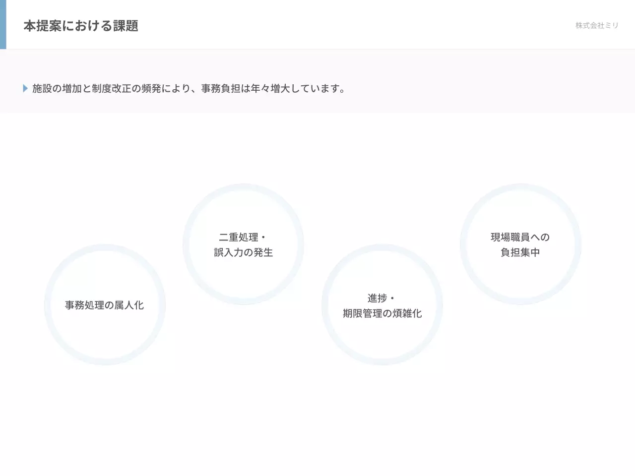 白 モダン 事務 提案書