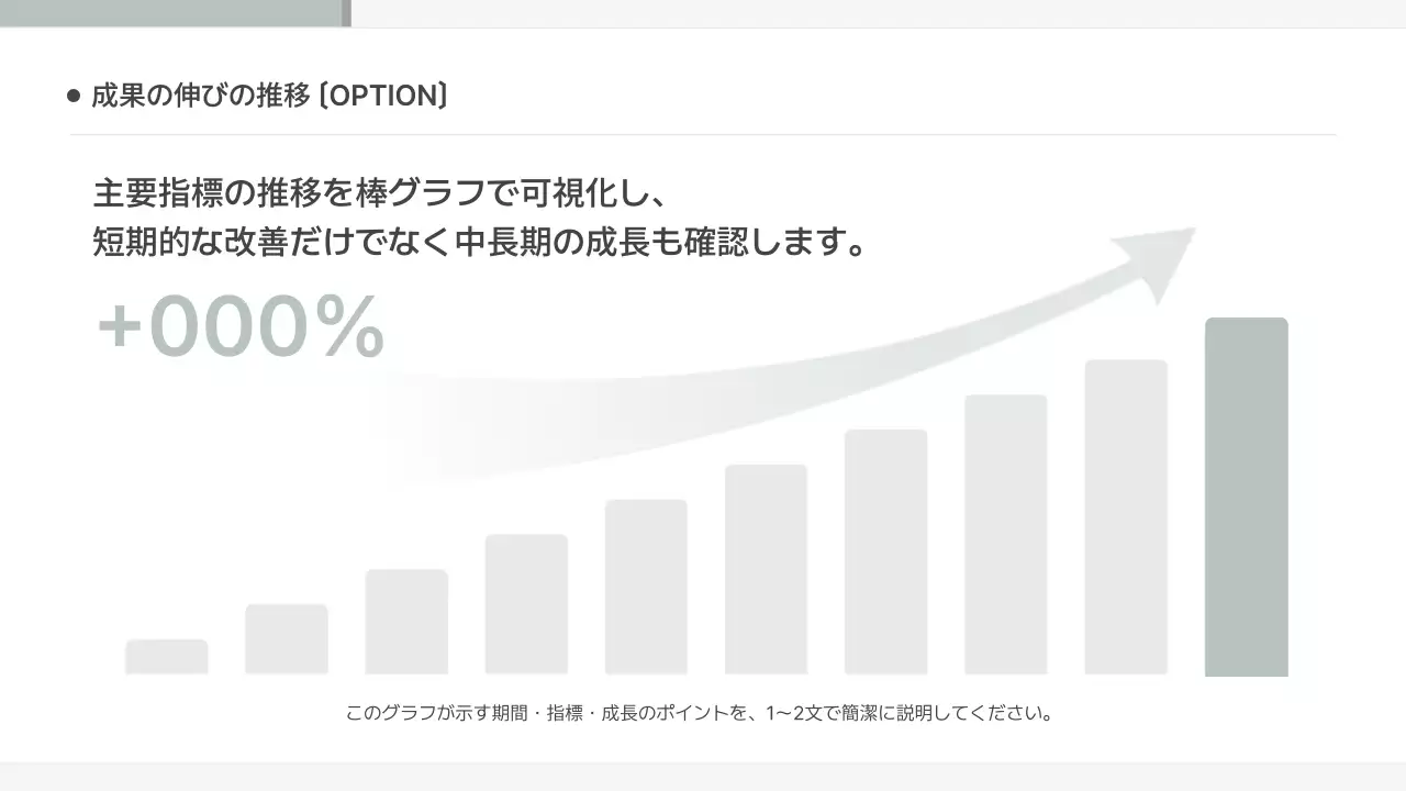 ミント シンプル ビジネス 提案書