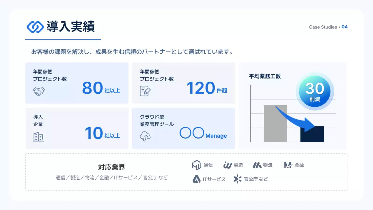 青 モダン 会社案内 プレゼンテーション