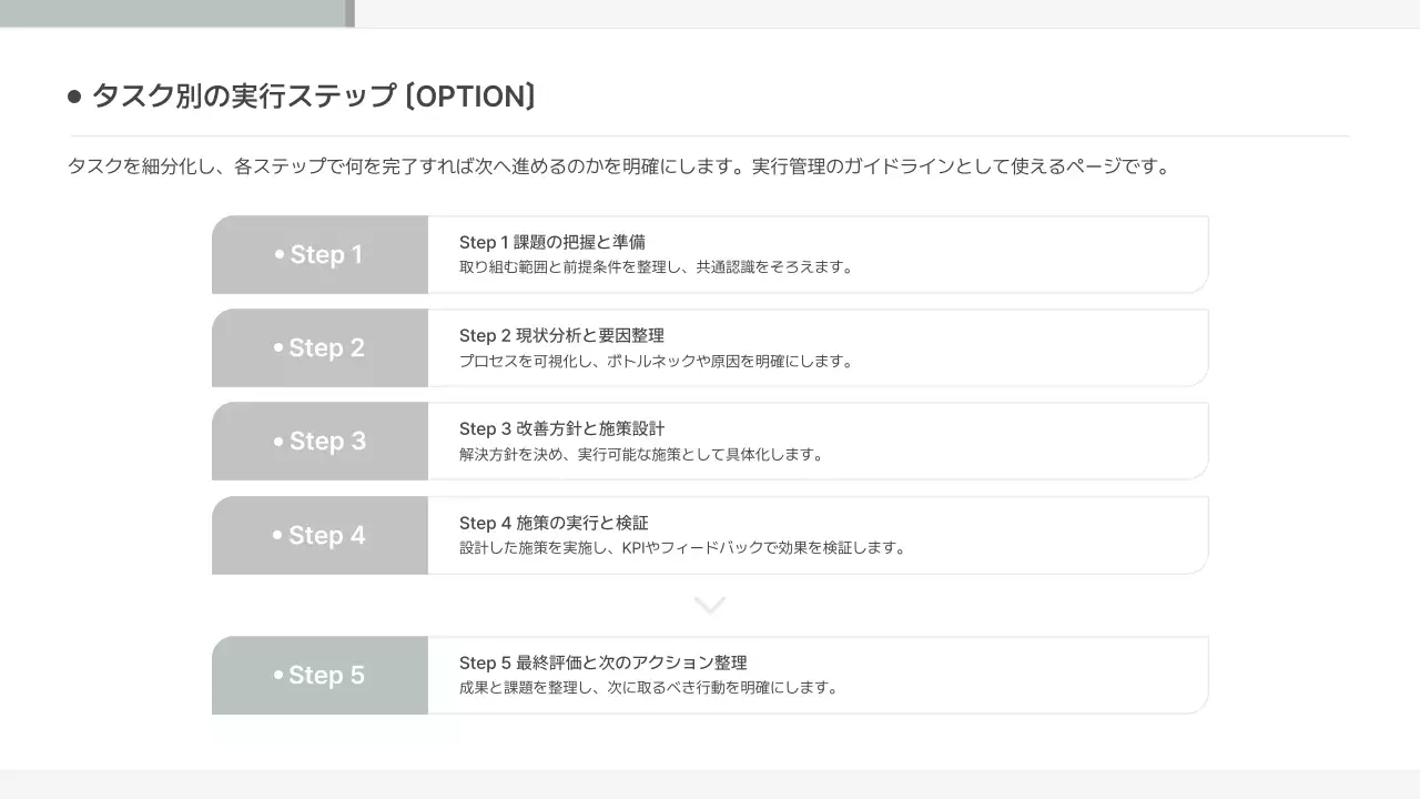 ミント シンプル ビジネス 提案書