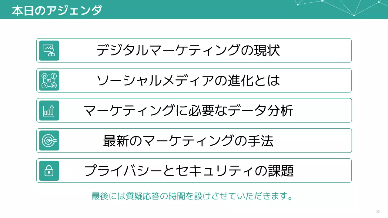 白 モダン マーケティング プレゼンテーション
