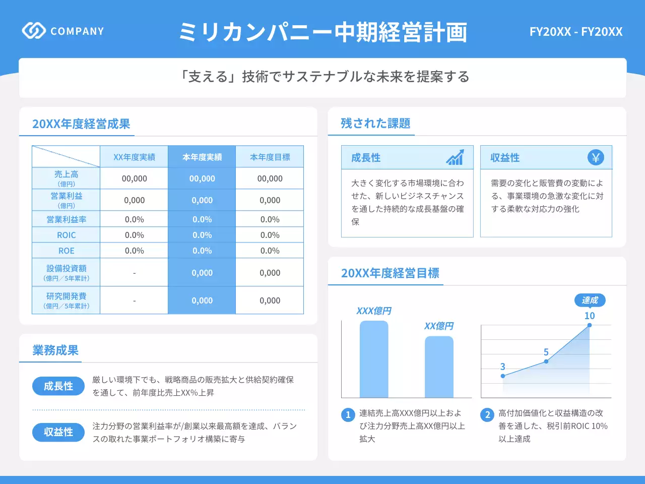 青 モダン 経営 資料