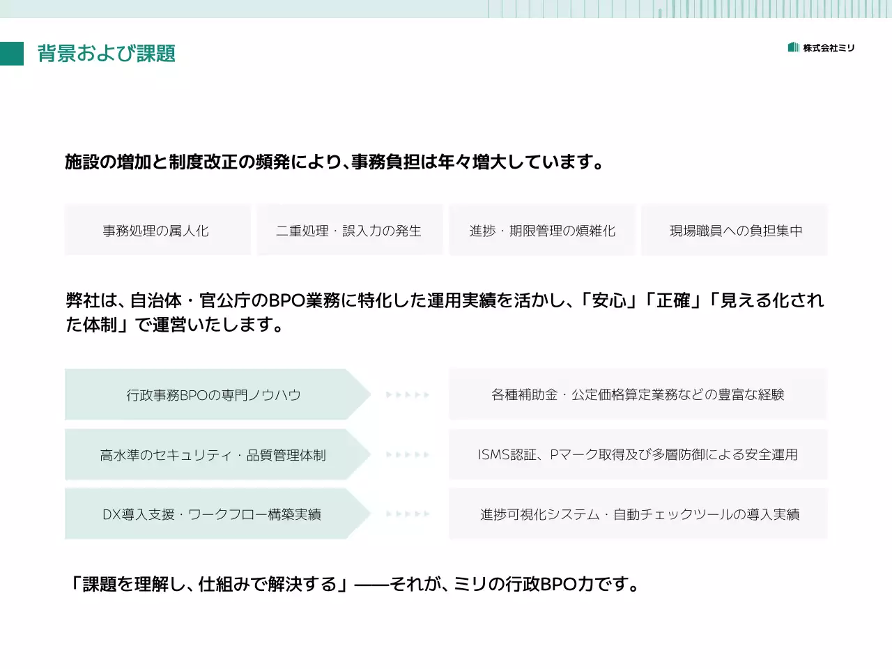 緑 シンプル ビジネス 提案書