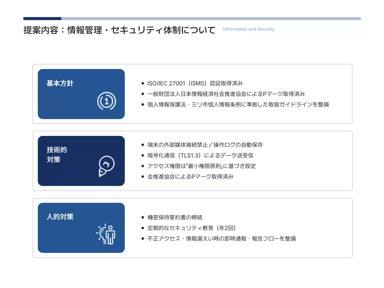 白 シンプル ビジネス 提案書