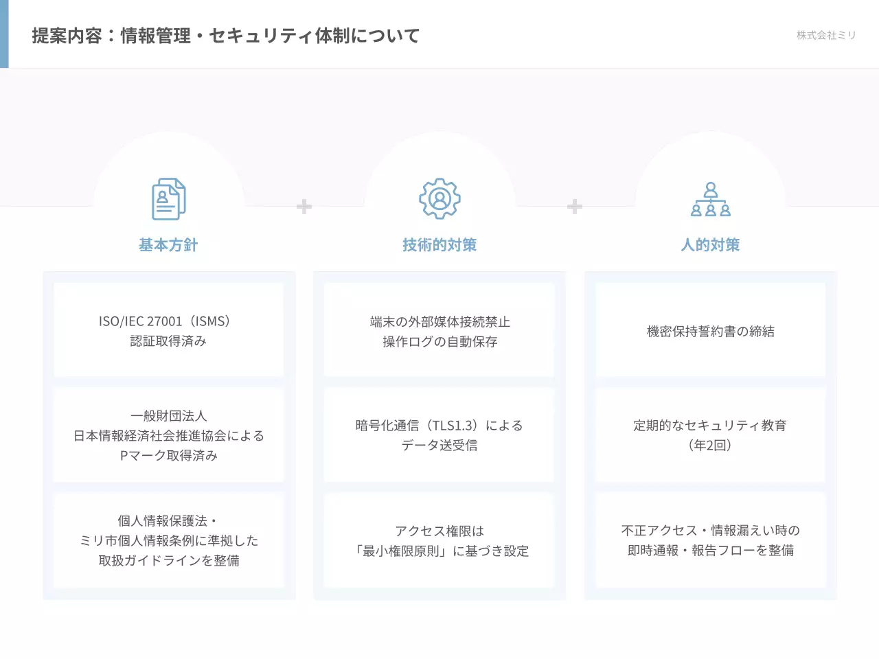 白 モダン 事務 提案書
