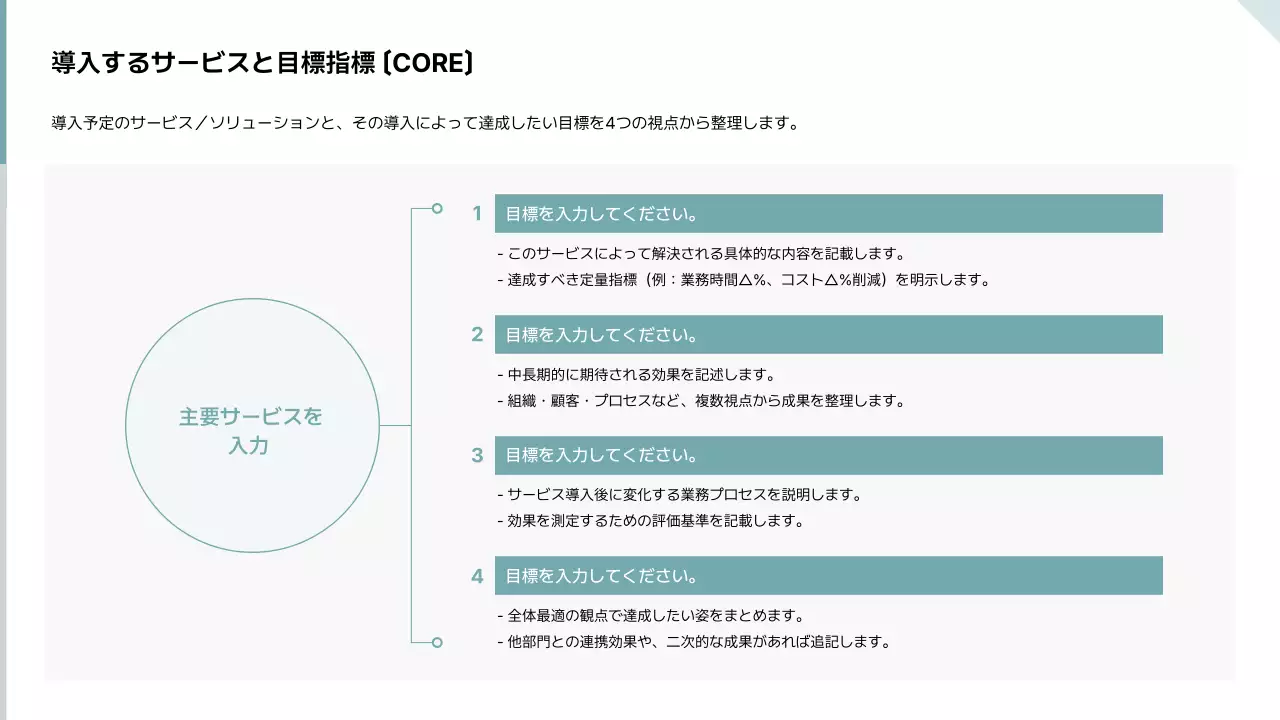 白 シンプル ビジネス 提案書