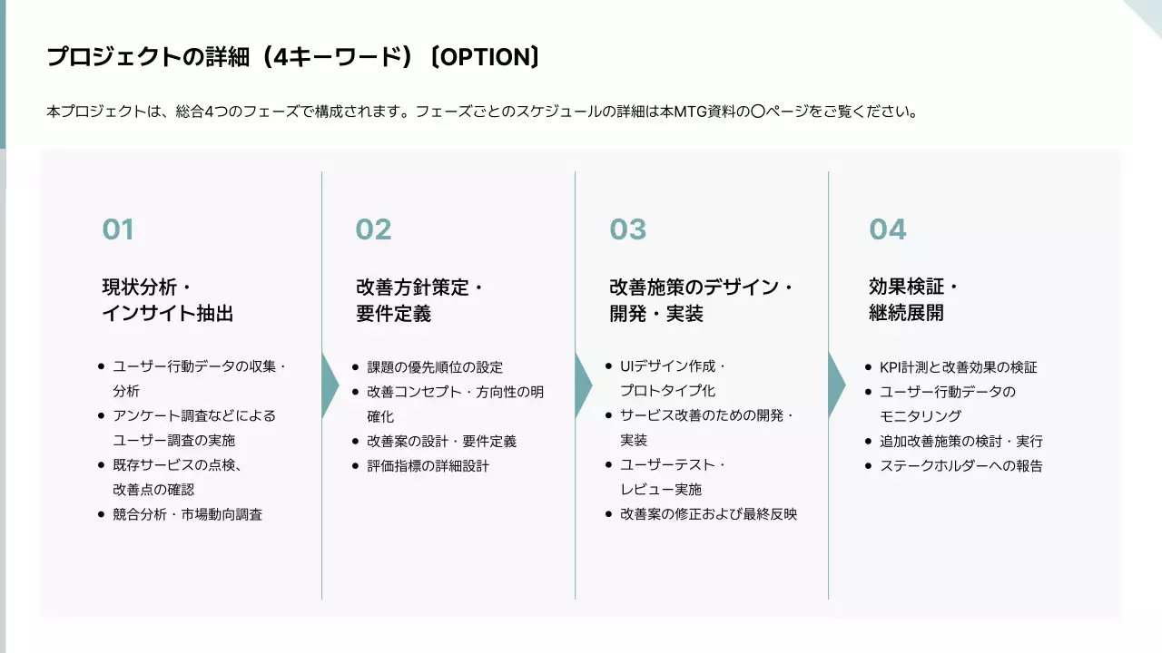 白 シンプル ビジネス 提案書