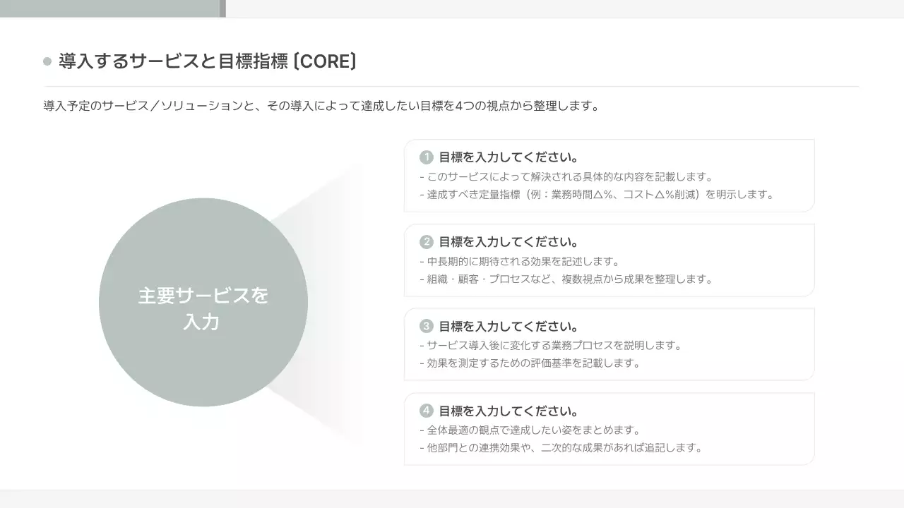 ミント シンプル ビジネス 提案書