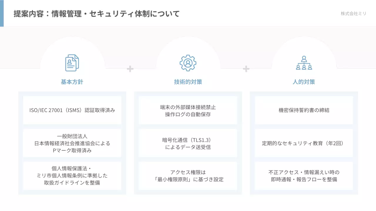 白 モダン 事務 提案書