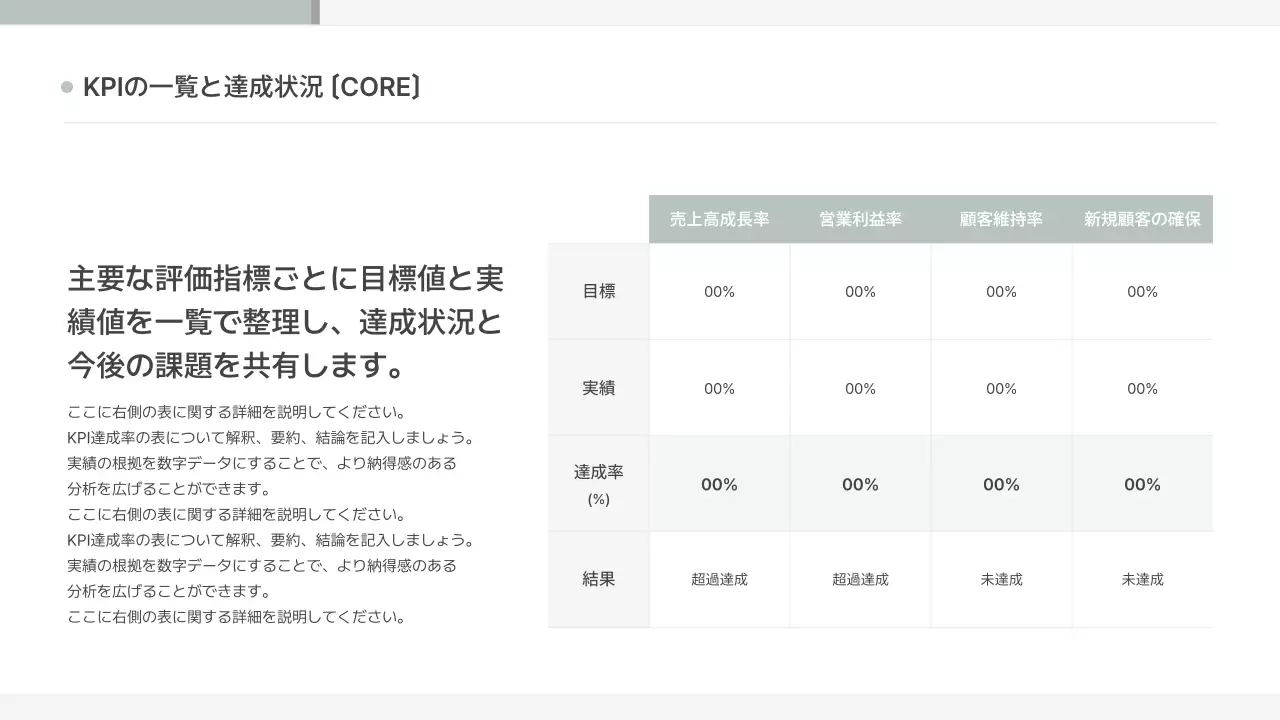 ミント シンプル ビジネス 提案書