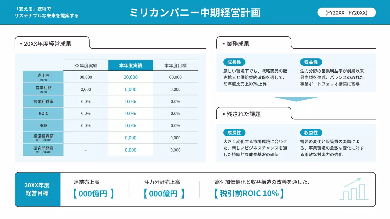 青 シンプル 経営 計画書